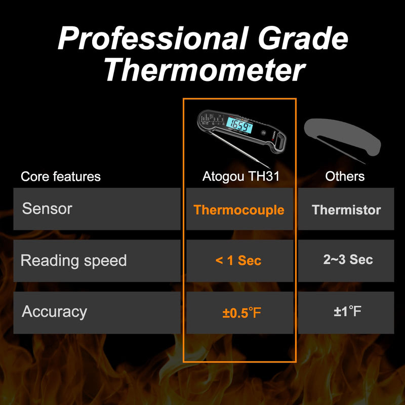 Professional Food & Meat Thermometer, 1 Sec Instant Read & ±0.5℉ Accuracy Driven by Thermocouple Sensor. IP67 Waterproof Digital Thermometer for Cooking, BBQ, Grill Gifts for Men Him Dad Birthday Black