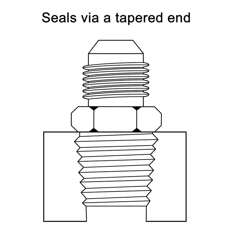 EVIL ENERGY 6AN Male Flare to 1/4" NPT Pipe Fitting Adapter Aluminum Straight Black 4PCS 6AN to 1/4 NPT
