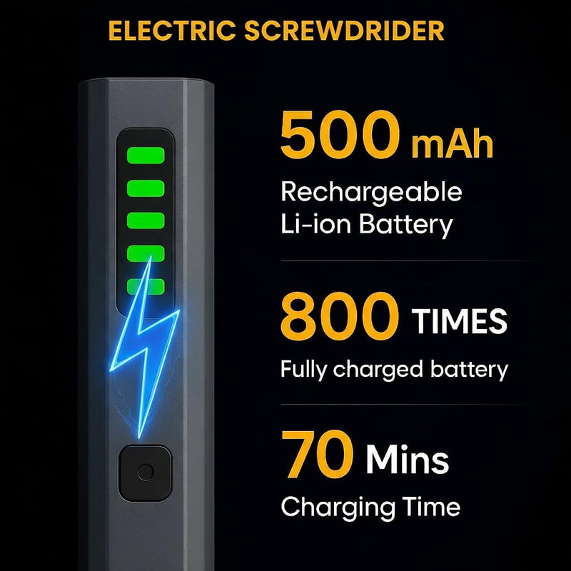 Electric Screwdriver Set 66 In 1 with Smart LED Display, 200RPM USB-C Rechargeable Magnetic Tools Kit for Repairing Glasses, Phones, Computers, Watches, Cameras, Game Controllers, Drones, Hard Drives