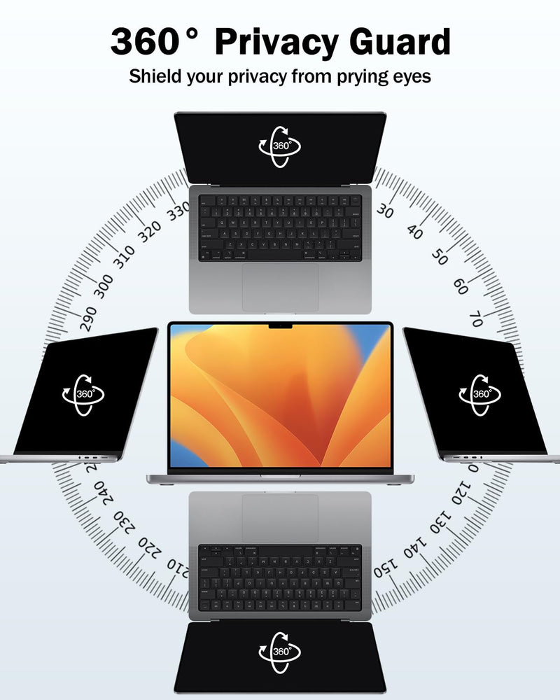 F FORITO 360° Privacy Screen Compatible with MacBook Pro 13 inch (2016, 2017, 2018, 2019, 2020, 2021, 2022, M1, M2), Eye Protection Anti Glare Anti Blue Light Laptop Privacy Filter