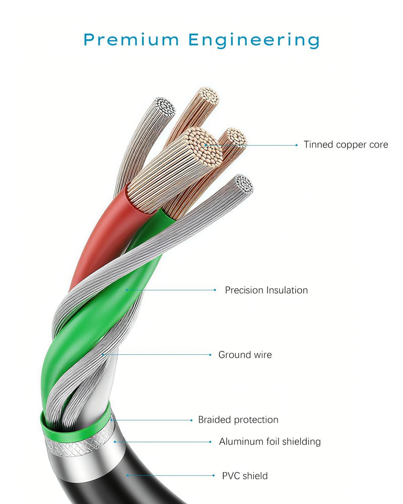 50FT USB 3.0 Printer Cable, USB A to B Cable, 5Gbps High-Speed with 2 Signal Boosters and USB Power Cord for Printers, Scanners, Docking Stations, External Hard Drives and More