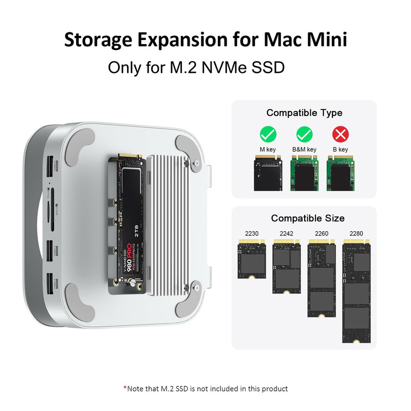Akyyajaure Mac mini Hub: 9 in 1 Aluminum Stand & Dock for Mac mini M4 Pro with M.2 NVMe SSD Enclosure, 10Gbps USB-A*2, SD/TF Card Readers, USB 2.0 MC60