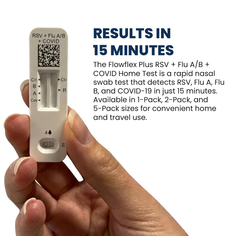 Flowflex Plus RSV + Flu A/B + COVID Home Test, 4-in-1 Home Test Kit, Rapid Results in 15 Minutes, OTC At-Home Antigen Test for Adults & Children (2 Tests) 2