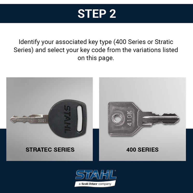 Stahl - 230033-10 - Key-0010 - STRATEC 010 (2-Pack)