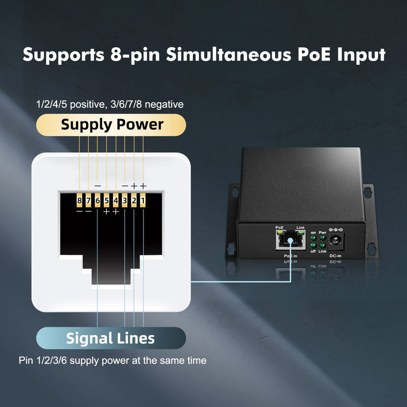 Gigabit PoE Extender Passthrough Switch, 1 PoE in 2 PoE Out, IEEE802.3af/at/bt PoE Powered Max 60W, Hi-PoE 90W, 10/100/1000Mbps, Metal Small Wall Mount PoE Extender/Injector/Network Extender 1000M 60W