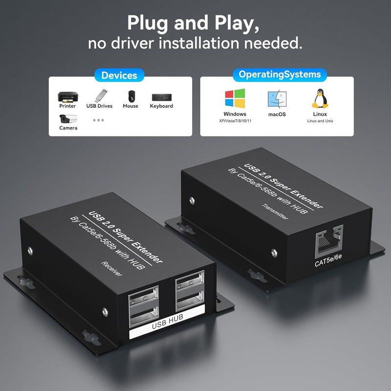 USB Extender Over Ethernet USB 2.0 HUB RJ45 Cat5e/6, 196ft/60m, up to 480Mbps Transfer Rate No Driver Required Supports POC Power Supply, Supports Connecting Keyboard Mouse U Disk Printer etc. Black