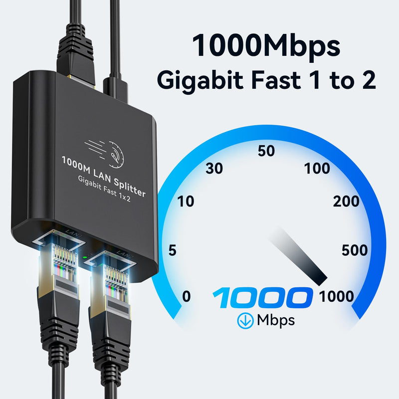 Ethernet Splitter 1 to 2 1000Mbps Internet Cable Splitter 1 in 2 Out High Speed Either Network Splitter Gigabit Dual LAN RJ45 Port Router Switch Work with Cat6/7/8 Cable Ethernet Splitter 1 to 2