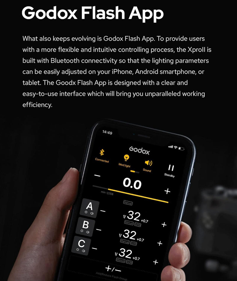 Godox XproII-S TTL 2.4G Wireless High Speed Sync 1/8000s, 11 Customizable Functions,5 Group Button,4 Function Buttons Offer Convenient Manipulation for Sony Camera (XPROII-S)