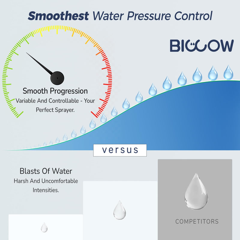 BIGCOW Stainless Steel Handheld Bidet Sprayer for Toilet, Stepless Water Pressure Control, Gentle Toilet Jet Spray with Leak-Proof Bidet Hose, Ideal for Feminine Hygiene, Cloth Diaper, Pet Cleaning
