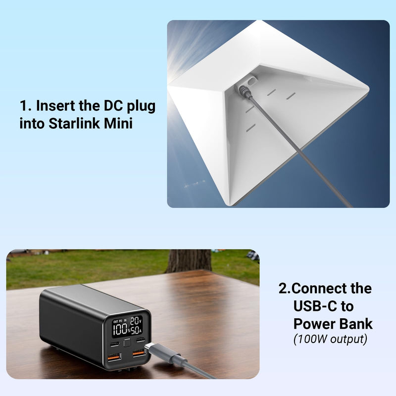 Starlink Mini Cable – Waterproof 32FT Starlink Mini USB C Cable, Works with 100W+ PD Source, Compatible Starlink Mini Accessories, 10M Starlink Mini Power Cable for Reliable Performance 32.8 ft