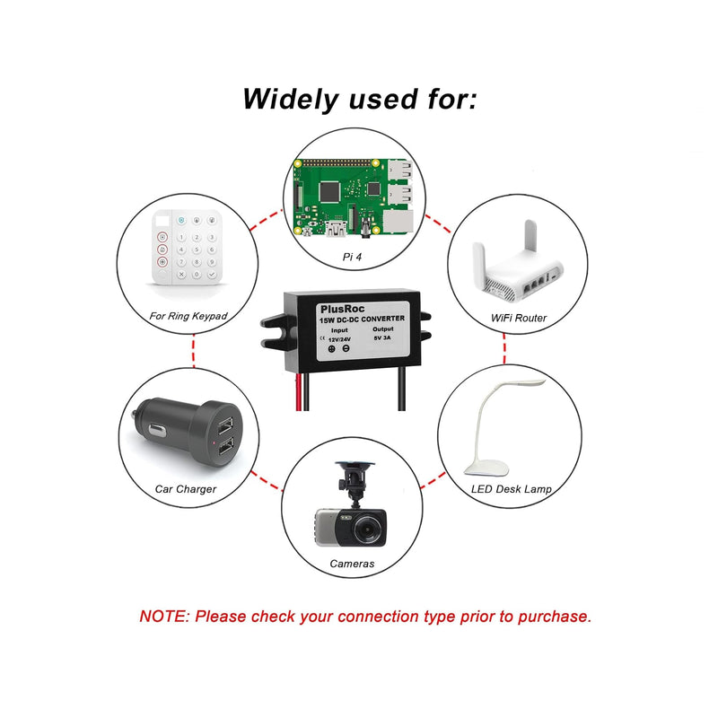 PlusRoc Waterproof 12V/24V to 5V Converter DC-DC Step Down Module Power Adapter Compatible with Raspberry Pi 4, Cellphone, Car (USB Type-C Connector) USB Type-C Connector