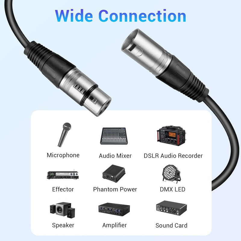 XLR Cables 10FT 2 Packs, XLR Microphone Cable to XLR Cables, Audio Cable with 3-Pin XLR Male to Female Mic Speaker Cable for Speaker or PA System