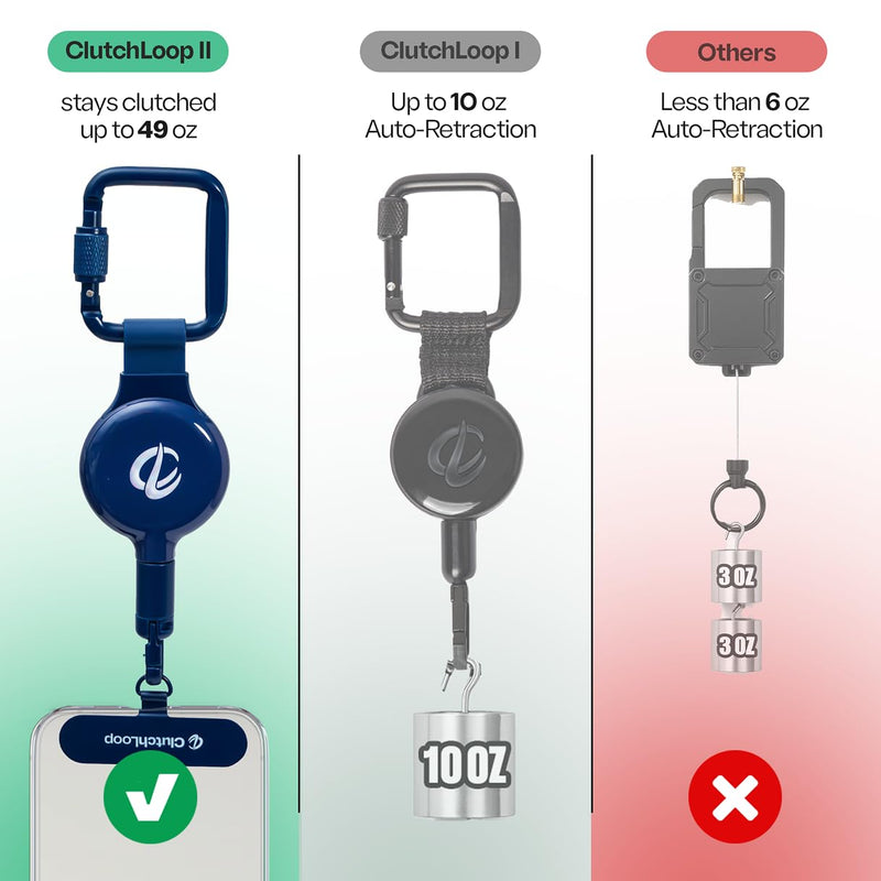 2 Anti-Theft Phone Tether – Magnetic Connection, Metal Anchor, Retractable Steel Line and Locking Carabiner Sapphire
