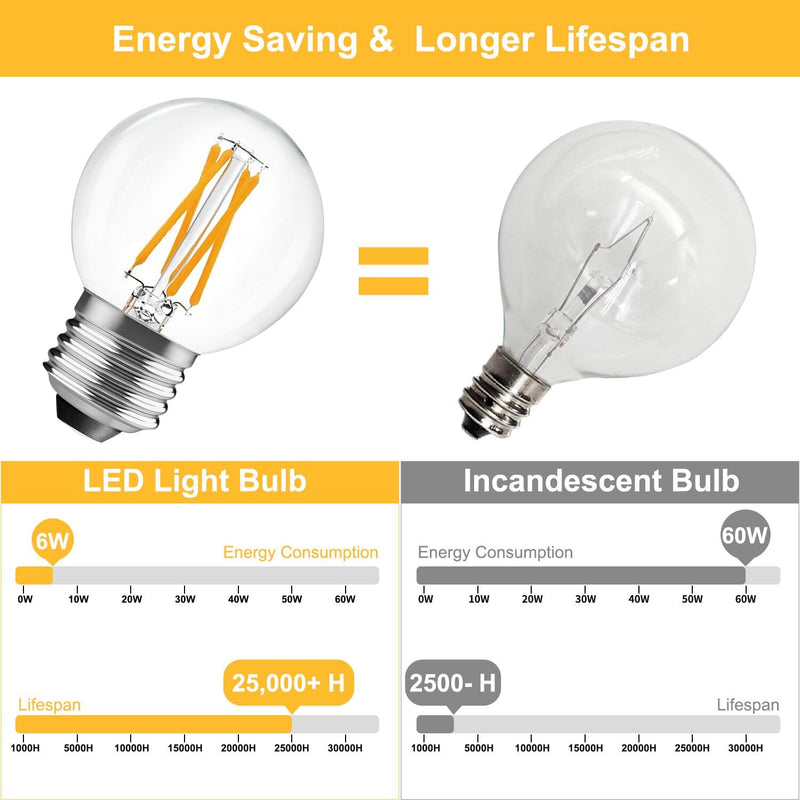 BRIMAX 10 Pack G16.5 Light Bulbs Dimmable,Small LED Globe Bulbs,E26 Base 6W Equal 60 Watt 580lm, 2700K Warm White,AC120V,Flicker Free for Ceiling Fans Chandelier（1.97" W × 2.87" H） E26 6 W 2700K