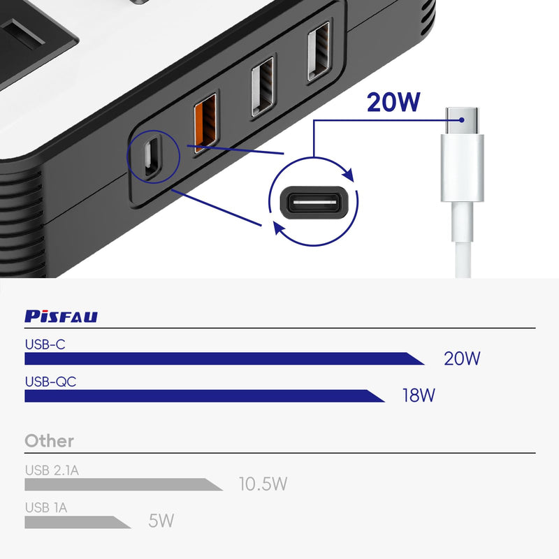 PiSFAU DC 12V to 110V AC Car Plug Adapter 200W Power Inverter, Outlet with 20W USB-C, USB-Fast Charger(18W) / 4.8A Dual USB/ Car Charger for Laptop