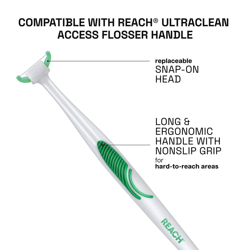 REACH Ultraclean Access Flosser Refill Heads, Mint, Plaque Remover for Teeth, Shred Resistant, for Hard to Reach Areas, Oral Care, PFAS Free, for Adults & Kids, 6 Pack, 28 Count 28 Count (Pack of 6)
