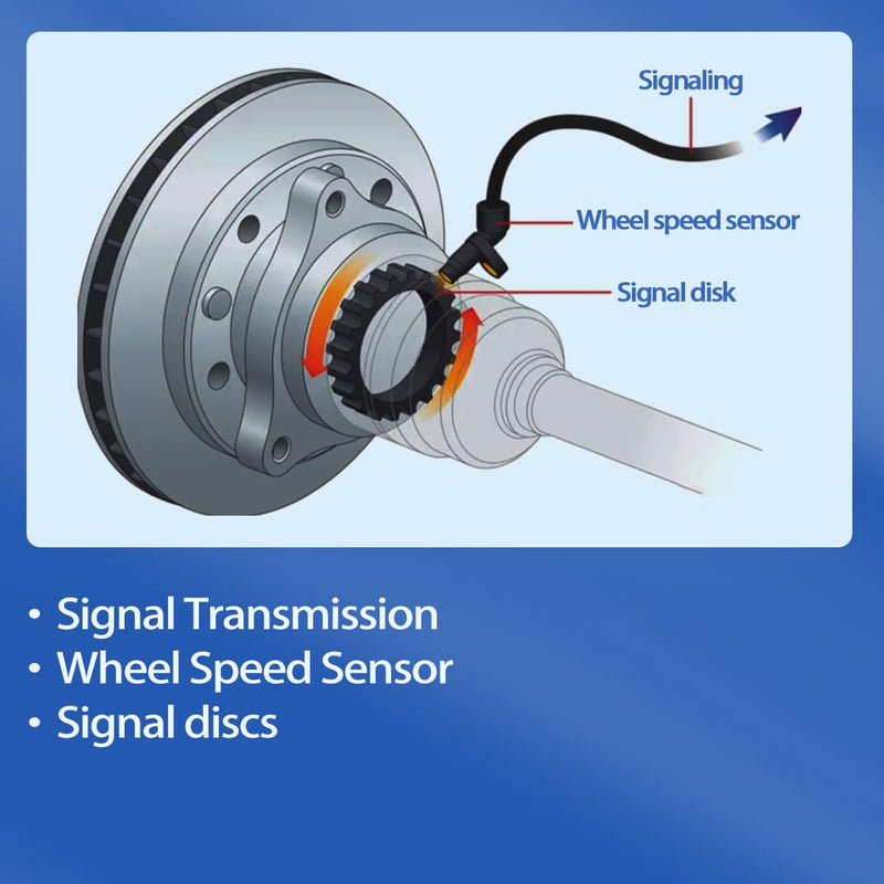 Rear Left & Right ABS Wheel Speed Sensor Fit for Kia 2014-2019 Soul, 2015-2019 Soul EV - Rear Left Driver Side # 91920B2000, 91920B2100