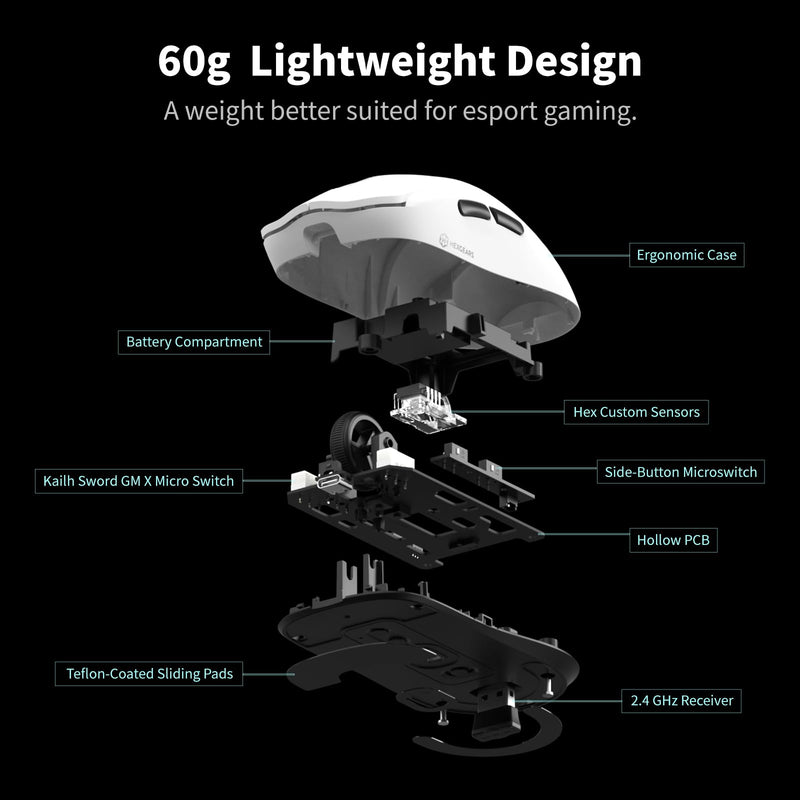 Hexgears H9 Gaming Wireless Mouse, White | 12500 Dpi Optical Sensor, 60g Lightweight, 5 Programmable Buttons, Sword Micro Switch, Web Drive, 150 Hr Battery, for PC&MAC