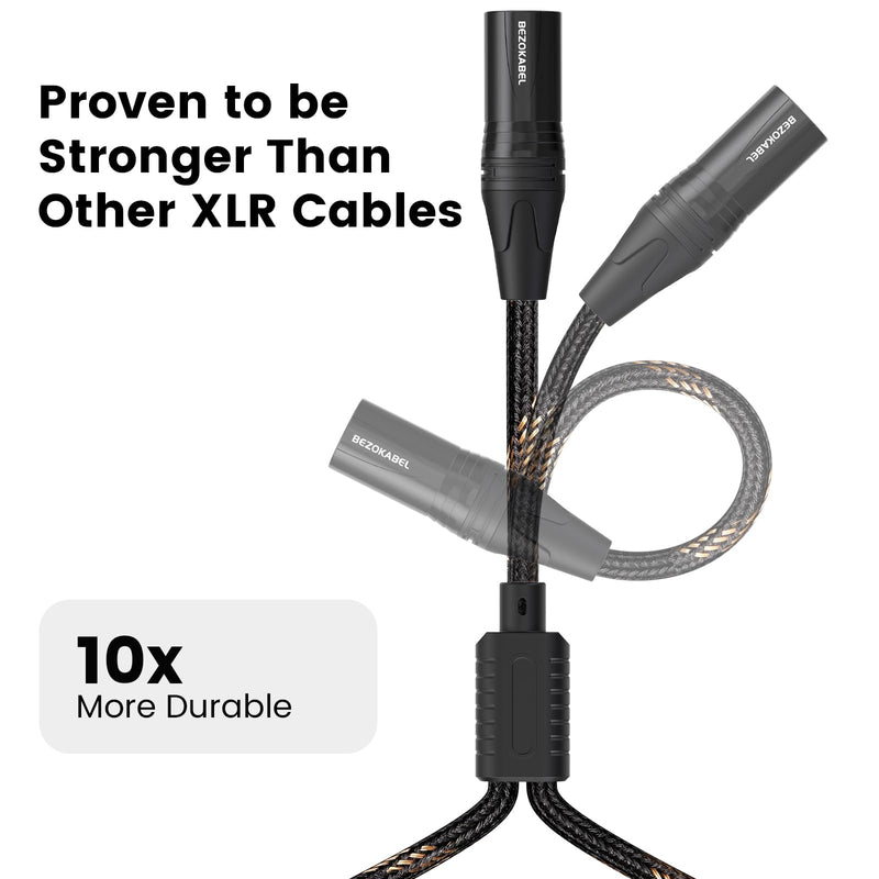 XLR Splitter, XLR Y Splitter Cable 1ft Male to 2 Female 3Packs | Balanced Microphone Cable Y Cable Nylon Braided
