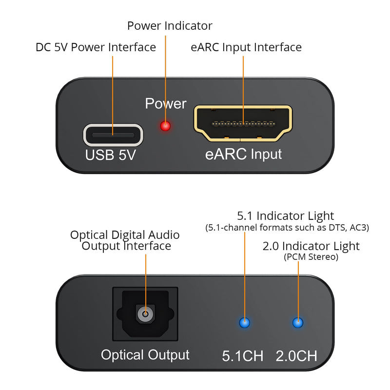 Neoteck ARC/eARC Audio Extractor, HDMI ARC Audio to Optical Extractor with Supports PCM 2.0, Dolby 5.1, DTS 5.1, 24bit/192kHz, Plug and Play, Suitable for TV, Home Cinema & Legacy Audio Systems Single-fiber interface output