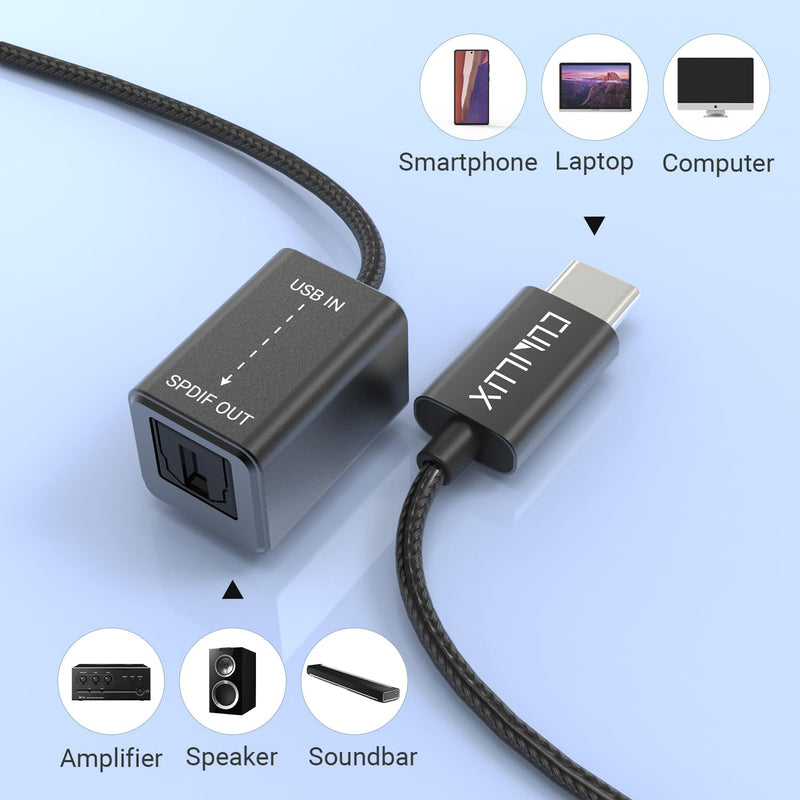  [AUSTRALIA] - Cubilux USB C to SPDIF Transmitter, Unidirectional Type C to Optical Audio Output Adapter with 192KHz/24bit DAC for MacBook Pro/Air, Laptop, Computer