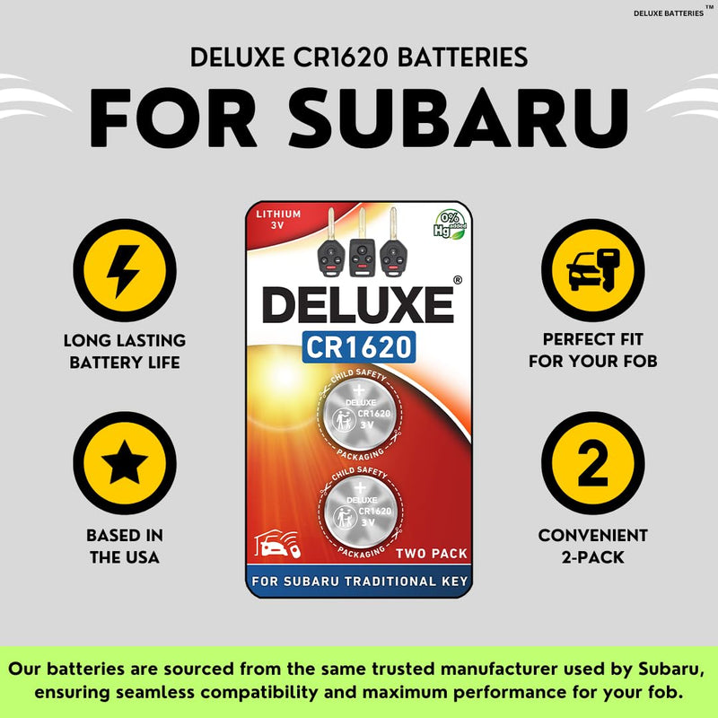 Key Fob Replacement Batteries for Subaru Traditional Key (Outback Forester Crosstrek Impreza Legacy WRX Ascent Tribeca) Remote Key CR1620 (Pack of 2) (Check Fitment Guide)