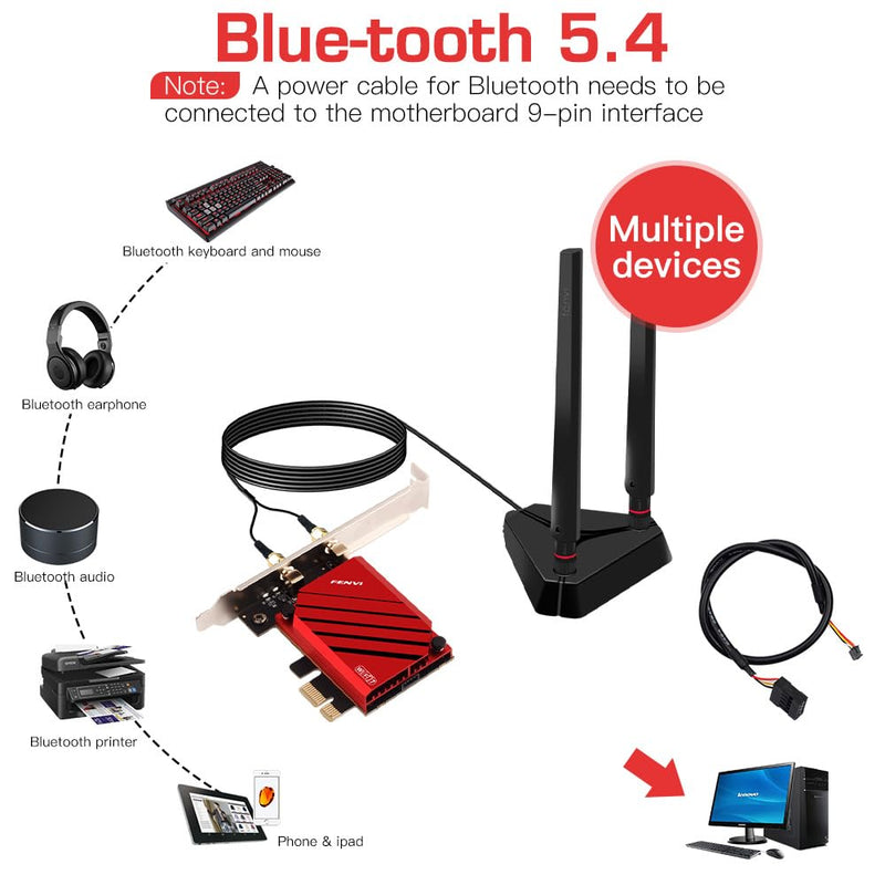 FENVi PCI-E WiFi 7 Network Card (BE8800pro) BT5.4 BE200 9.3Gbps Gmaing 802.11be Tri-Band PCIe Desktop PC WiFi 7 Adapter Upgrades WiFi 6 WiFi 6E PCIe Card for Windows 11/10 Not Support AMD Motherboards BE8800pro