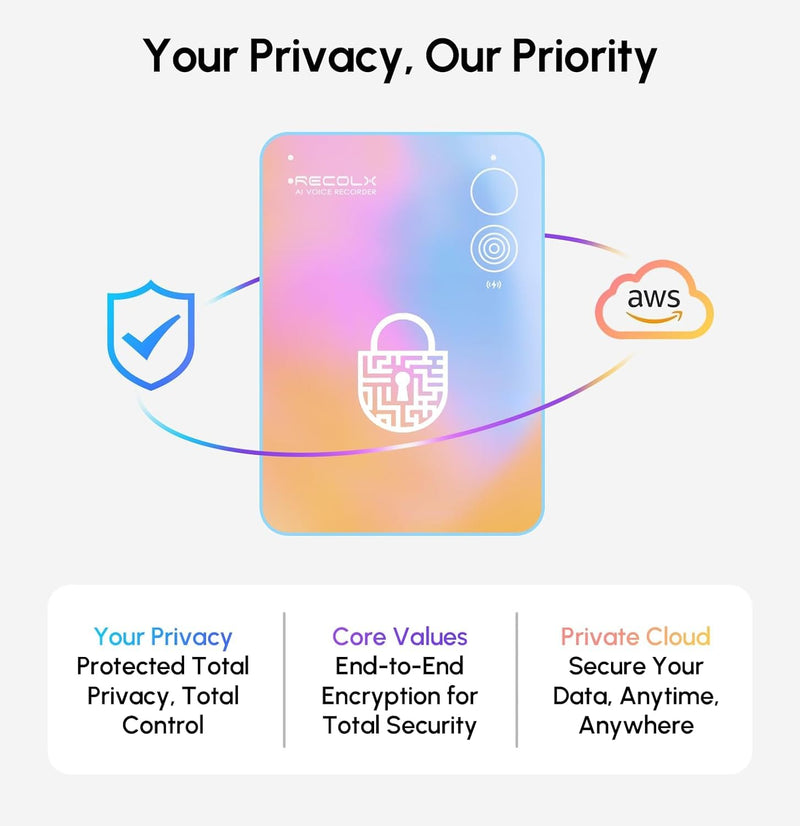 AI Voice Recorder, AI Transcriber with GPT-5.2, Cyber Gray | One-tap recording, speech-to-text in 112 languages, auto summaries, 71 templates, 5 AI modes and end-to-end encryption