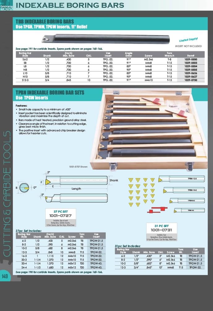 HHIP 1001-0785 Round Shank Indexable Boring Bar, 5-1/2" x 3/4" 5-1/2 inches Length, 3/4 inches Shank, 3-1/2 inches Boring Depth