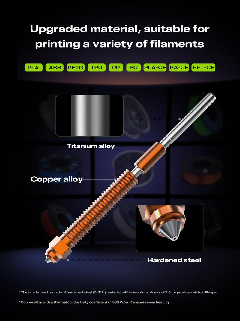 Creality K2 Plus Quick-Swap Nozzle Kit 4-Pack for K2/K2 Plus/Creality Hi, Includes 0.4mm x2, 0.6mm, 0.8mm Apertures, Swift Installation & Upgraded Material 4-Pack(0.4mm*2 & 0.6mm & 0.8mm) K2/K2 Plus/Hi