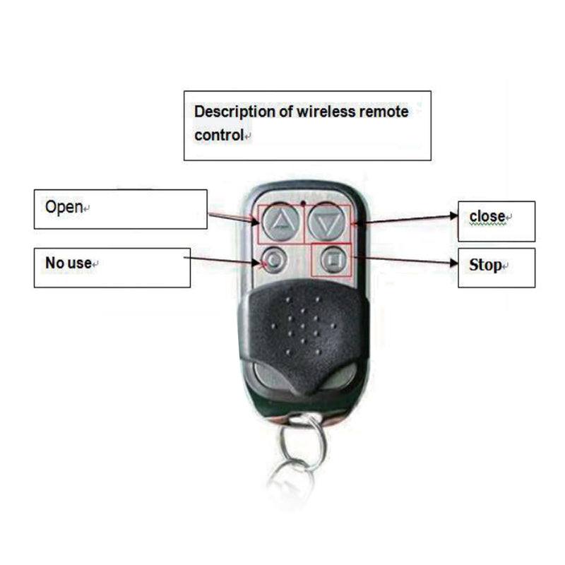 Universal Sliding Gate Opener Circuit Board, Remote Control Capability, 30m Remote Control Distance, Advanced Microcomputer Control (110V) 110V