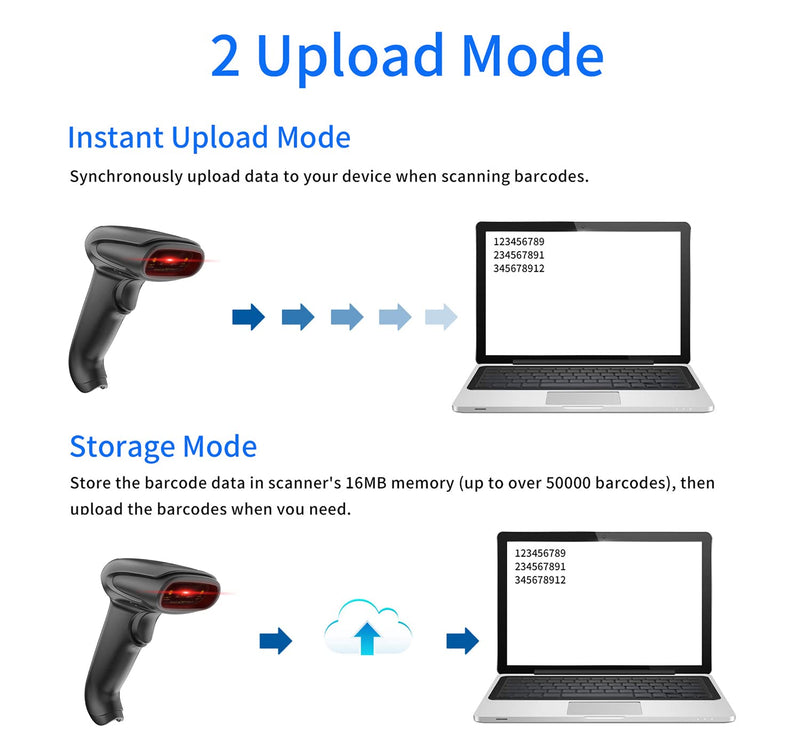 2D Bluetooth Barcode Scanner,Alacrity 1D 2D Hands-Free Automatic Scanning 3-in-1 Connections Bluetooth&USB Wired&2.4GHz Wireless Barcode Reader,Work with Windows,Mac,Android,Linux,iOS 2D Bluetooth Barcode Scanner