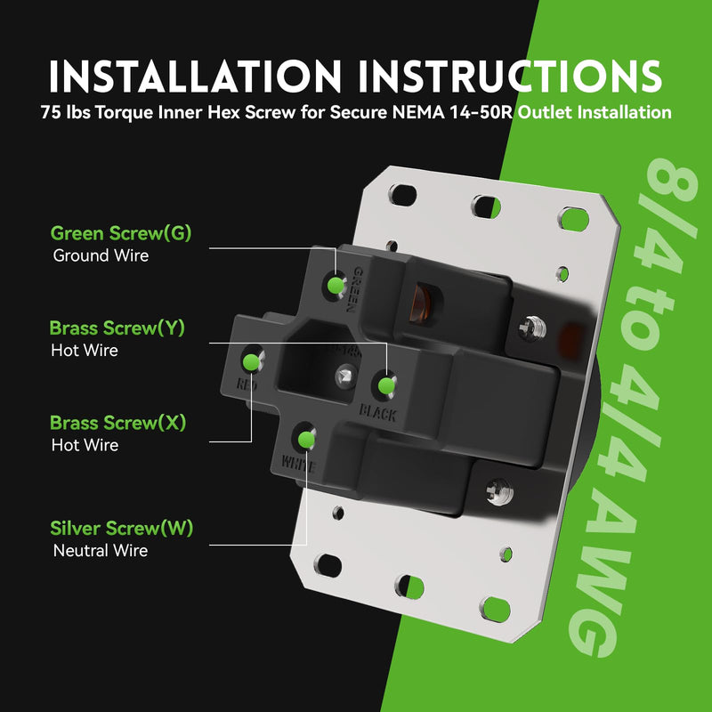 PLUGTUL NEMA 14-50R Outlet - 50AMP EV Charging Receptacle with Wall Plate, Straight Blade, Industrial Grade, 3-Pole 4-Wire, 50A 125/250V, 14-50R, ETL Listed
