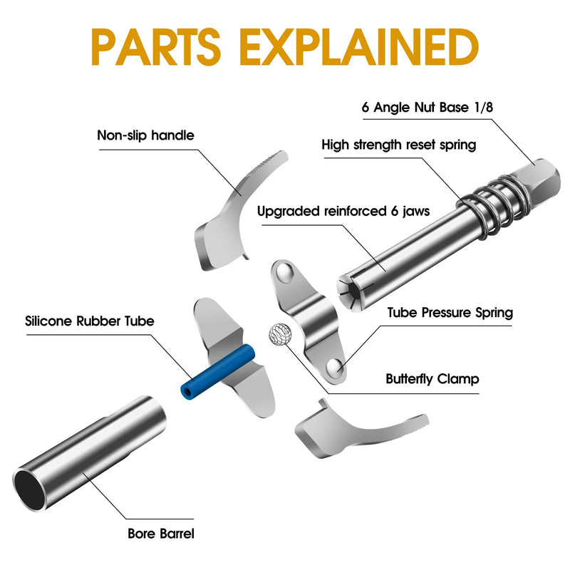Grease Gun Coupler, Grease Gun Tips, Grease Gun Accessories, 12000 PSI Leak Proof Design Double Handle Grease Nozzle, Compatible with All 1/8" NPT Grease Guns (2PCS)