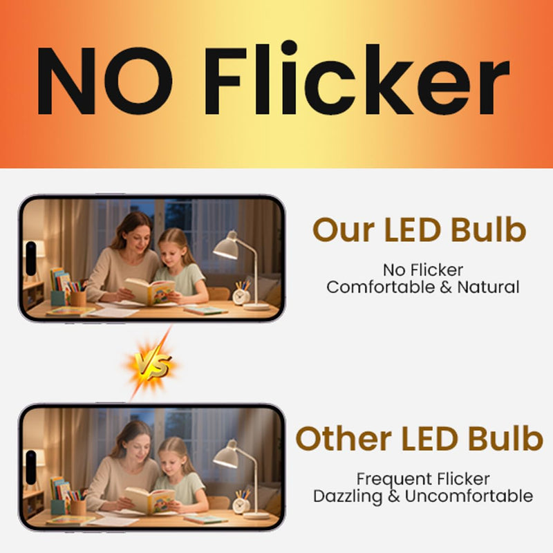 Liii&ARTMAN LED Small Bulb G16 Light Globe 4W Matte White E12 Dimmable 2700K Warm Light CRI97 320lm Equal to 30W Incandescent Bulb (4-Pack)