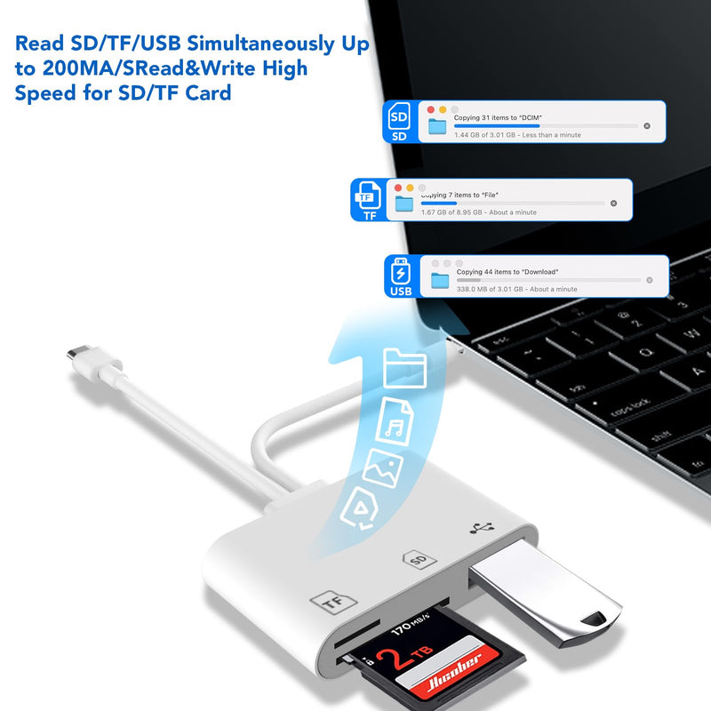 SD Card Reader for iPhone iPad, Dual Lightning and USB C Connector, Micro SD Memory Card Reader Adapter for SD,TF Card, USB Disk, for iPhone/iPad/MacBook, Plug and Play