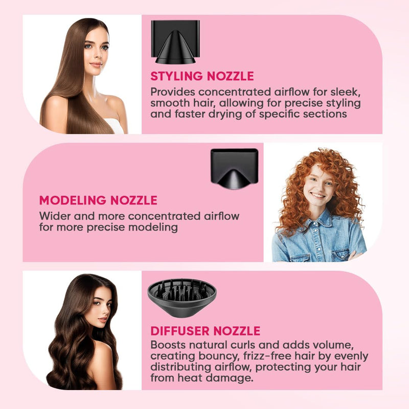  [AUSTRALIA] - Ionic Hair Dryer with Diffuser for Curly Hair - Lightweight Travel Hairdryer for Women - Fast Drying Hair Dryer with Diffuser & Accessories - Hair Diffuser for Women Gifts