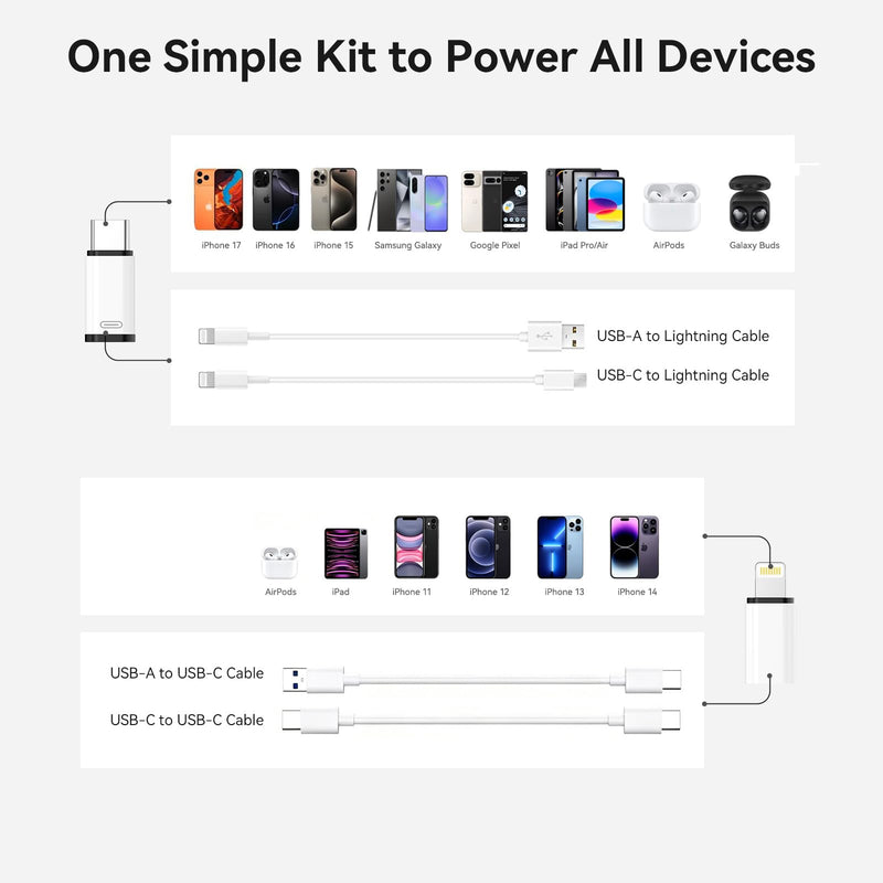 4-Pack Lightning to USB C Adapter & USB C to Lightning Adapter Set | 2x Lightning to USB C Adapter & 2x USB C to Lightning Adapter. Support Fast Charging & Data Sync Only. NO Audio/OTG