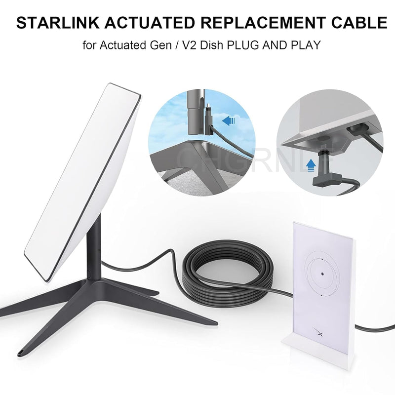 CHGRNLF Gen 2 Cable for Starlink 50FT/15M, Replacement Cable for Star Link V2 Standard Actuated Kit Waterproof Grey
