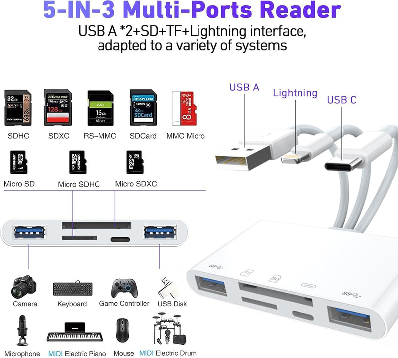 5-in-1 SD Card Reader for iPhone with USB-C, USB-A & OTG Adapter | Lightning, USB-C & USB-A Card Reader with SD/TF Slots, USB Port and Charging for iPhone, iPad, Android, MacBook & PC White