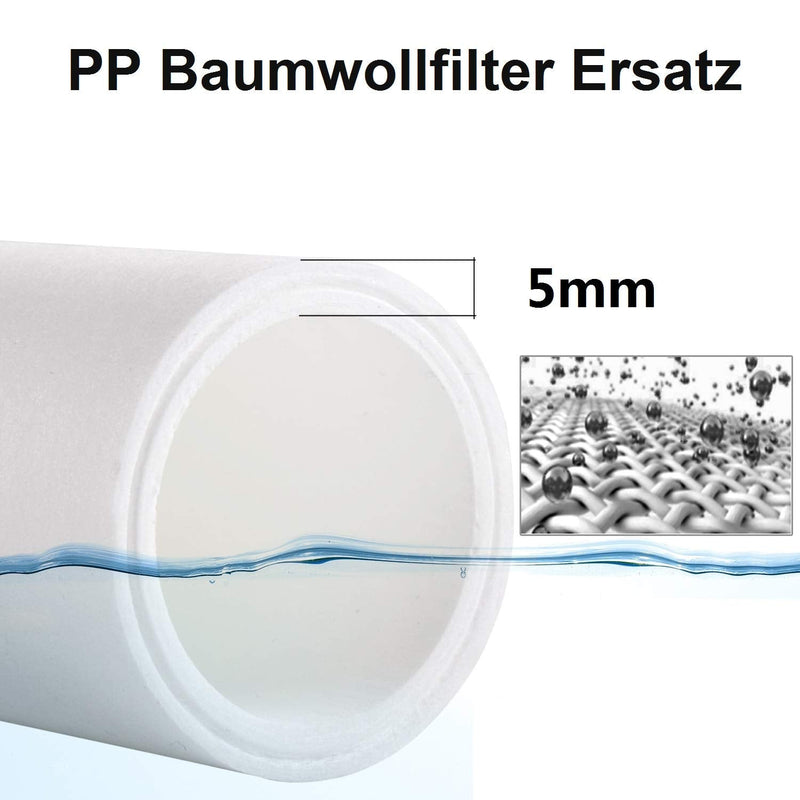 miniwell Shower Filter 720-Plus with replaceable cartridges, shower head filter with Double Filters, remove 99% chlorine (z-Replacement- Double filters)