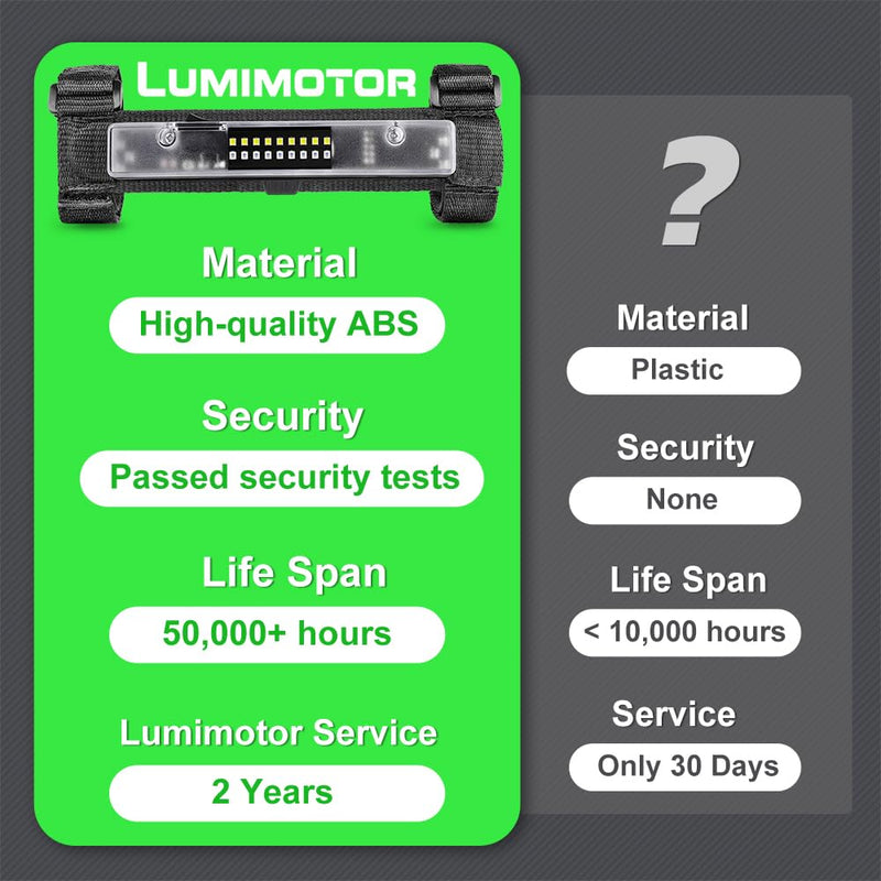 UTV Interior Dome Light, Lumimotor Universal Roll Bar Mount LED Light for UTV ATV Polaris RZR Can-Am Ranger Pioneer Talon Yamaha Kawasaki Off Road - White/Green Green