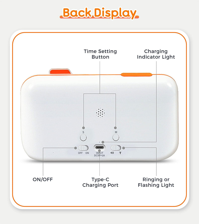 3-in-1 Visual ADHD Timer for Kids & Adults with Planning Board, Task Timer, Chore Chart & Visual Schedule Planner, Autism & ADHD Tools with Checklist for Classroom, Homeschool Supplies, Home, School Orange_white