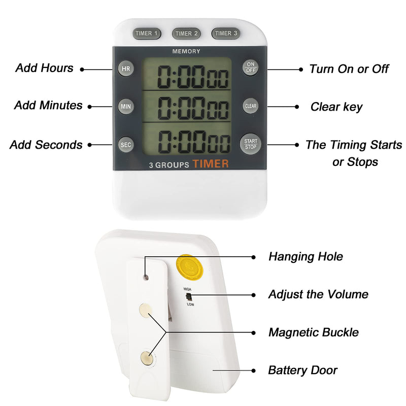 Photect 2-Piece Digital Dual Kitchen Timer, 3 Channels, Count UP/Down, Cooking Timer with Magnetic Back, Loud Alarm, Large Display, Countdown Hour Meter for Cooking, Classroom, Kids, Teacher, Study
