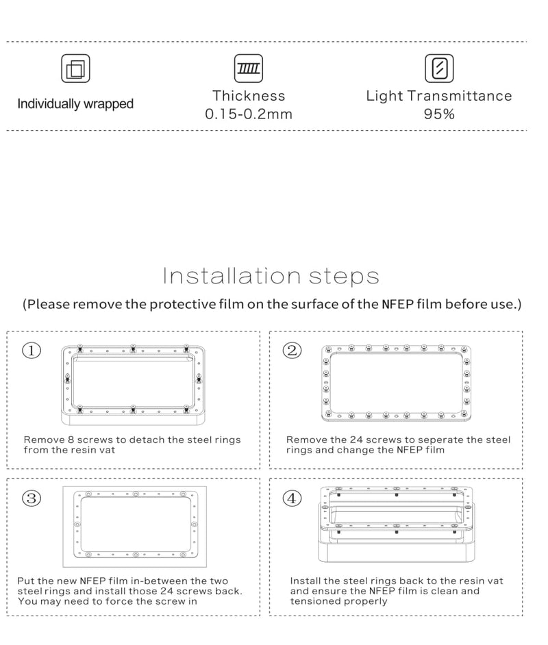 Antinsky nFEP PFA Release Film 280 * 450mm 1pc for Phrozen Sonic Mega 8k, Transform, Anycubic M3 MAX, Creality HALOT MAGE PRO etc. Better Durability Best for Large Resin 3D Printer Upgraded from FEP NFEP 280*450mm