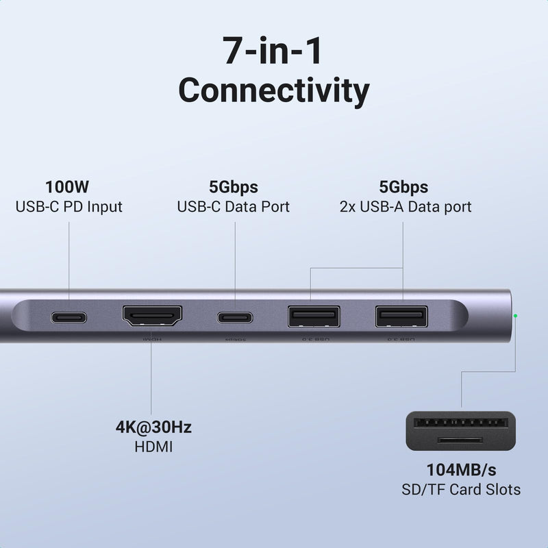 UGREEN USB C Hub 10Gbps Bundle with UGREEN Revodok 1071 USB C Hub