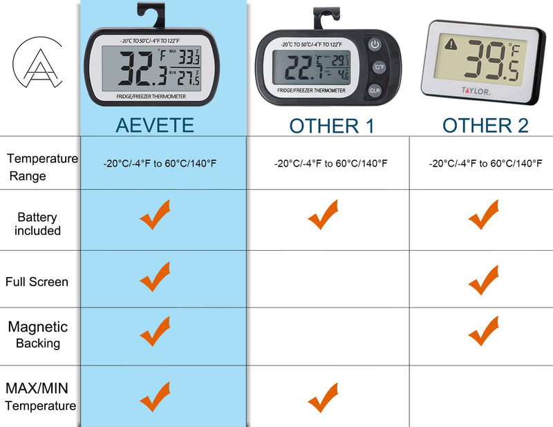 AEVETE Refrigerator Thermometer Digital Fridge Freezer Thermometer with Magnetic Back Large LCD, No Frills Easy to Read (Black-6 Pack) Black 6 pack