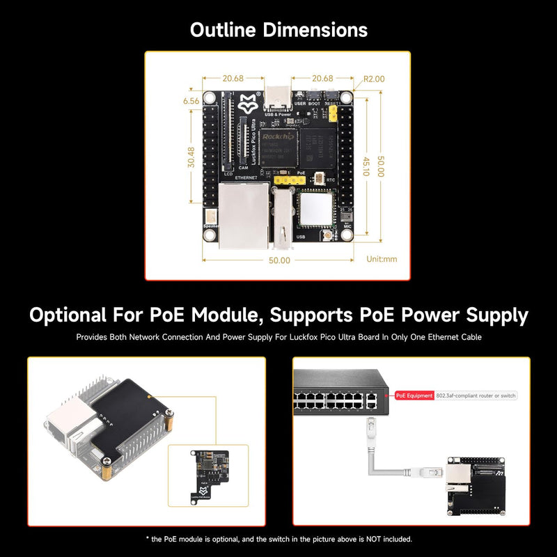 Waveshare Luckfox Pico Ultra RV1106 Linux Micro Development Board, Integrates ARM Cortex-A7/RISC-V MCU/NPU/ISP Processors, with 8GB EMMC, Without PoE Module or WiFi