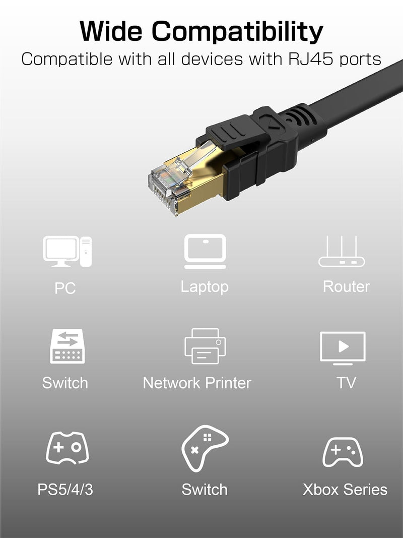 Senetem Cat 8 Ethernet Cable 100FT, High Speed 40Gbps 2000Mhz Flat Internet Network Patch Cord, RJ45 Shielded Outdoor&Indoor LAN Cable, Compatible for Gaming, PC, PS5/4/3, Xbox, Modem, Router Black 1