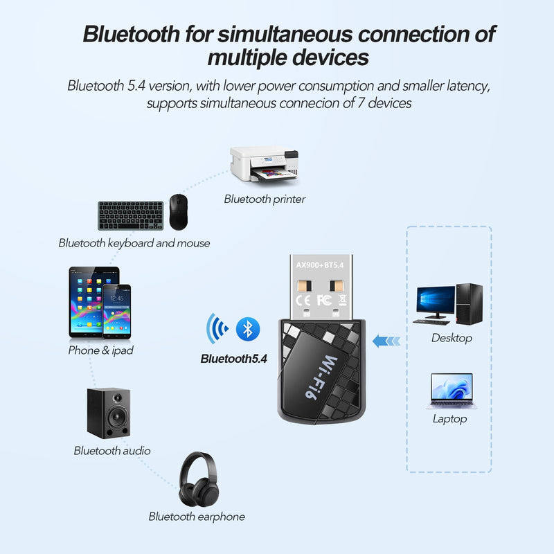 AX900Mbps USB WiFi 6 Adapter for PC, 2-in-1 Bluetooth 5.4 WiFi Adapter.2.4G/5G Dual-Band Wireless Network Transceiver Adapter for Laptop, Desktop, WPA3,Supports Windows 11/10 Black AX913